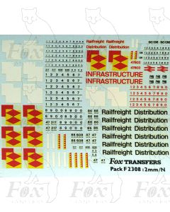 Rf Distribution & Yellow Peril Infrastructure Class 47 Livery Elements