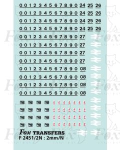 Railfreight Scottish Loco Livery Elements