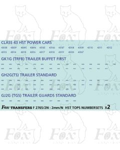 GNER HST/Mk3 TOPS Numbersets