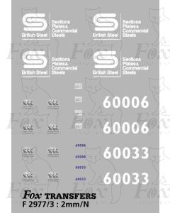 British Steel Blue Class 60 Loco Livery Elements