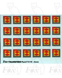 Rf Speedlink Distribution Sub-Sector Motifs