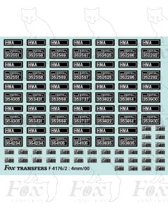 HMA (Uprated HAA) TOPS data/maintenance panels