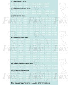 TOPS Numbersets for BR/ER Mk1 Coaches & Rail Blue patch