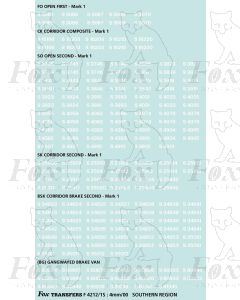 TOPS Numbersets for BR/SR Mk1 Coaches & Rail Blue patch