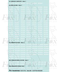 TOPS Numbersets for BR/SC Mk1 Coaches & Rail Blue patch