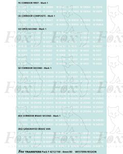 TOPS Numbersets for BR/WR Mk1 Coaches