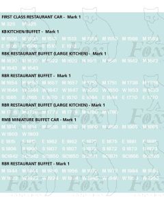 TOPS Numbersets for BR Mk1 Coaches - Restaurants etc