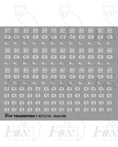 InterCity C1/ C3 Restriction & Data Panels