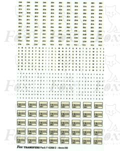 Departmental - Data Panels (black)