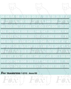 Standard Blue Livery Loco TOPS Numbering (white)