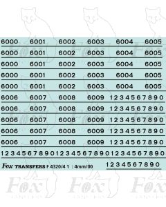 Class 60 TOPS numbersets (Railfreight Sector/Transrail)