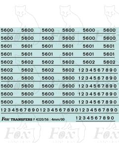 Class 56 TOPS numbersets (Railfreight Liveries)