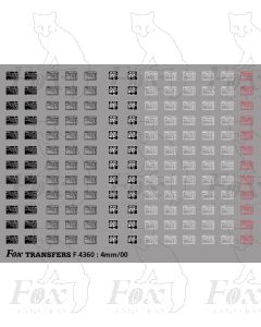 Locomotive and MU Data Panels