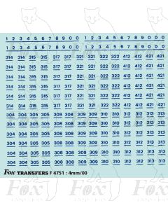 NSE Standard TOPS numbering