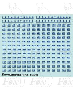 NSE Standard TOPS numbering