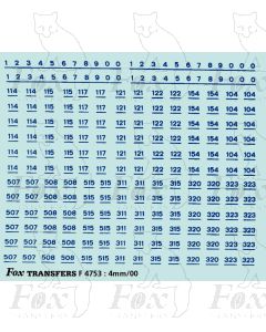 NSE Standard TOPS numbering