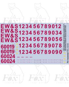 EW&S Early TOPS Numbering Class 60 Locos