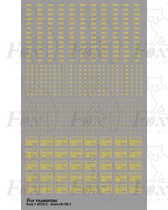 Departmental - Data Panels (yellow) EWS