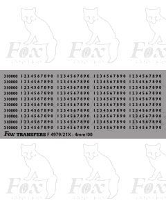 HTA Bogie Coal Hopper additional numbering