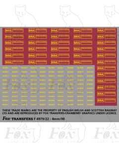 BRA Data Panels/TOPS Numbersets