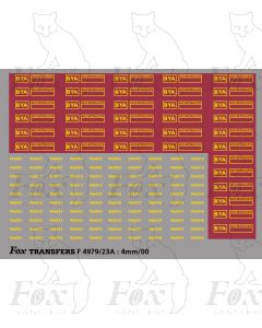 BYA Data Panels/TOPS Numbersets