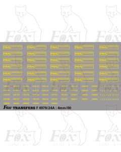 MBA Bogie Box Wagon Data Panels/TOPS Numbersets