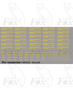 MCA Bogie Box Wagon Data Panels/TOPS Numbersets