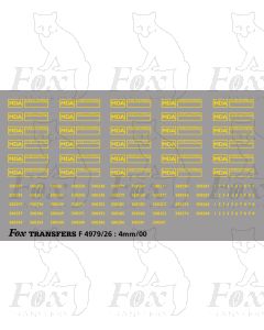 MDA Bogie Box Wagon Data Panels/TOPS Numbersets