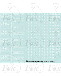 RNA Nuclear Flask Barrier Wagon Livery Elements