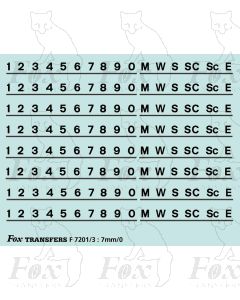 InterCity Executive Numbering