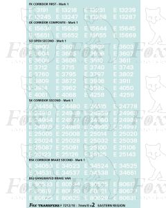 TOPS Numbersets for BR/ER Mk1 Coaches