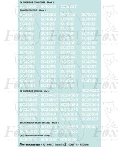 TOPS Numbersets for BR/SC Mk1 Coaches