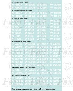 TOPS Numbersets for BR/WR Mk1 Coaches