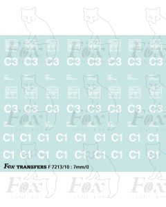 InterCity - C1 & C3 Restriction/Data Panels