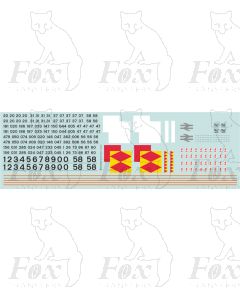 RAILFREIGHT DISTRIBUTION LOCO PACK 2