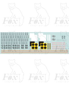 RAILFREIGHT COAL LOCO PACK 2