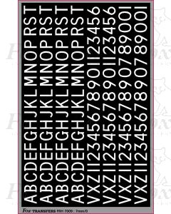 Loco/DMU Train Reporting Alpha-Numerics (back-light illumination) 7mm high
