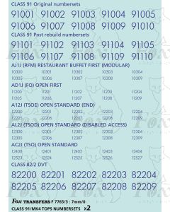 GNER Class 91/Mk4 TOPS Numbersets