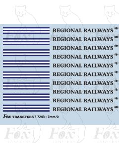 Regional Railways Small Logos and Linking Devices