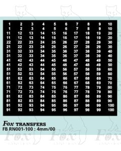 Numberplate Numbers - (1-100)