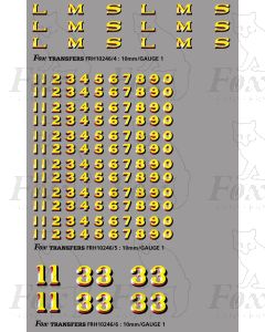 LMS 1930s style Coaching Stock Brandings