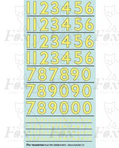 Prototype 8 inch Steam Cabside Numbering