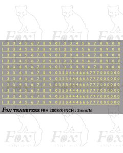 Prototype 8 inch Steam Cabside Numbering