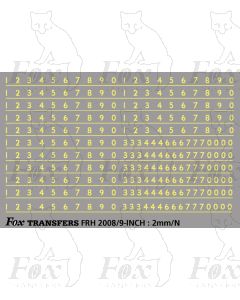 Prototype 9 inch Steam Cabside Numbering