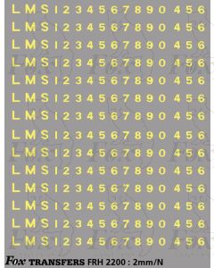 LMS Post-War Lettering and Numbering