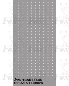 LMS serif Smokebox Numbering