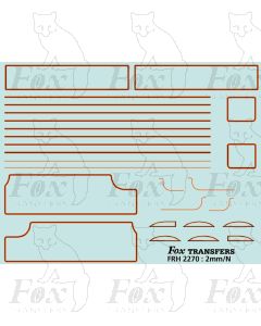 Stanier Jubilee Class Tender Engine Lining Set