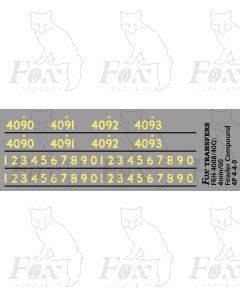 Cabside numbering for Fowler Compound 4P 4-4-0 loco