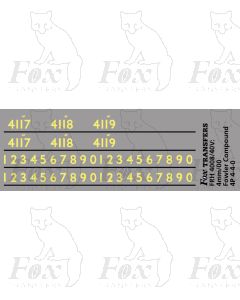 Cabside numbering for Fowler Compound 4P 4-4-0 locos