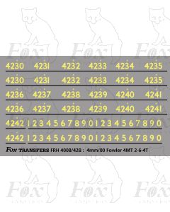 Cabside Numbers for Fowler 4MT 2-6-4T Class Locos